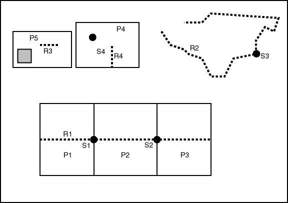 Description of Figure 1-3 follows