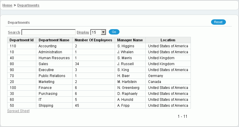 Description of bldap_deptexp.gif follows