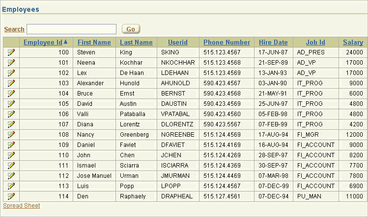 Description of Figure 11-2 follows