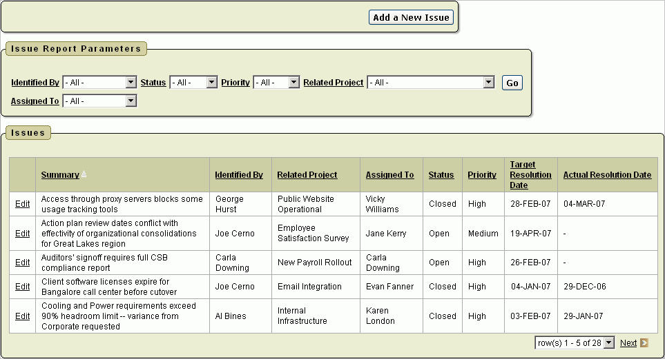 Description of Figure 14-10 follows