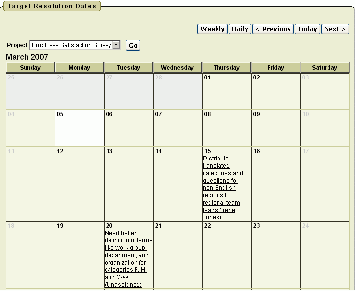 Description of Figure 14-14 follows