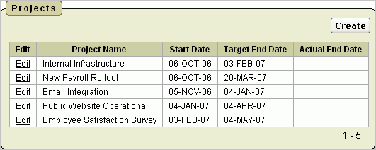 Description of Figure 14-2 follows