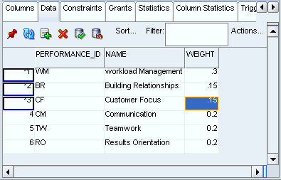 Description of data_add_5.gif follows