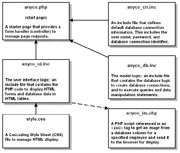 Description of Figure 1-1 follows