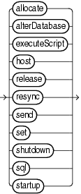 Description of miscellaneouscommands.gif follows