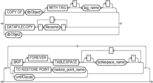 Description of recoverobject.gif follows