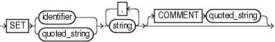 Description of setparameter.gif follows