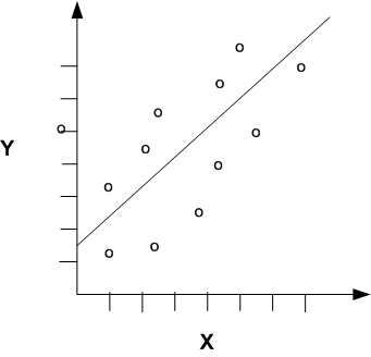 Description of Figure 4-1 follows