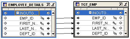 Description of Figure 12-3 follows