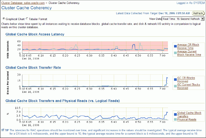 Description of cldbperf002_85.gif follows