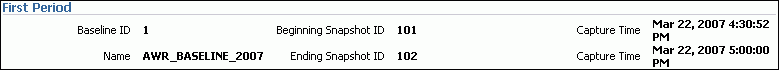 Description of baseline_first_period.gif follows