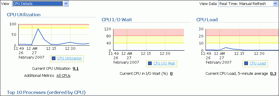 Description of cpu_details.gif follows