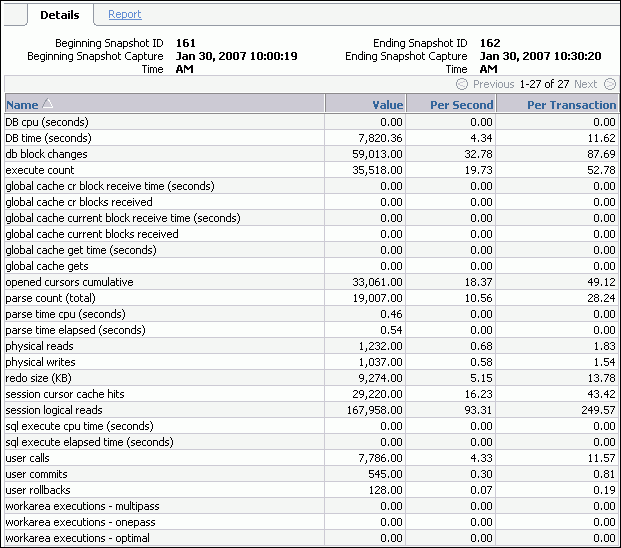 Description of snapshot_details_11gr1.gif follows