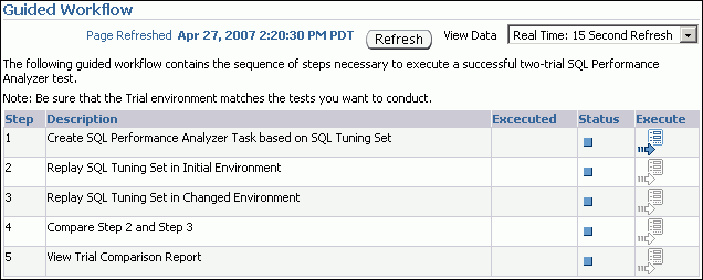 Description of sql_perf_guided.gif follows