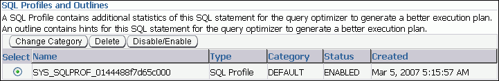 Description of sql_profile_enabled.gif follows