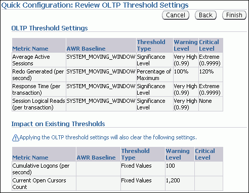 Description of threshold_quick.gif follows