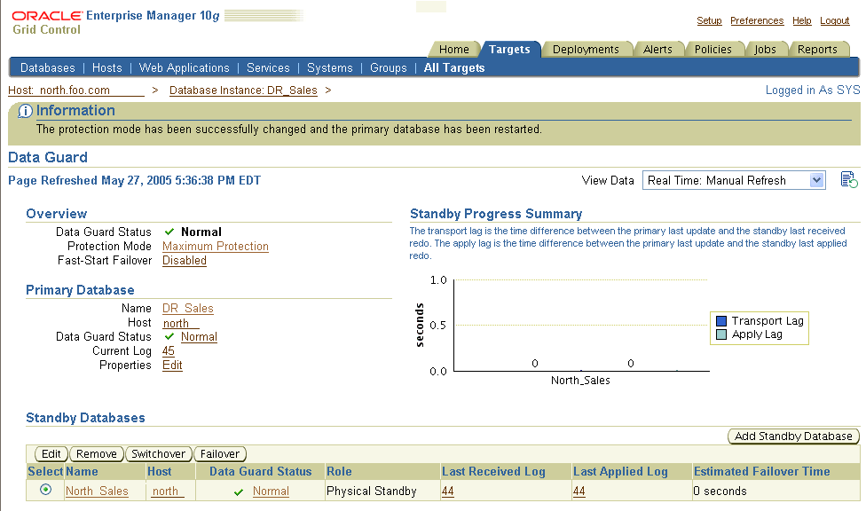 Description of Figure 6-32 follows