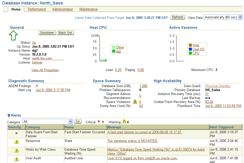 Description of Figure 6-24 follows