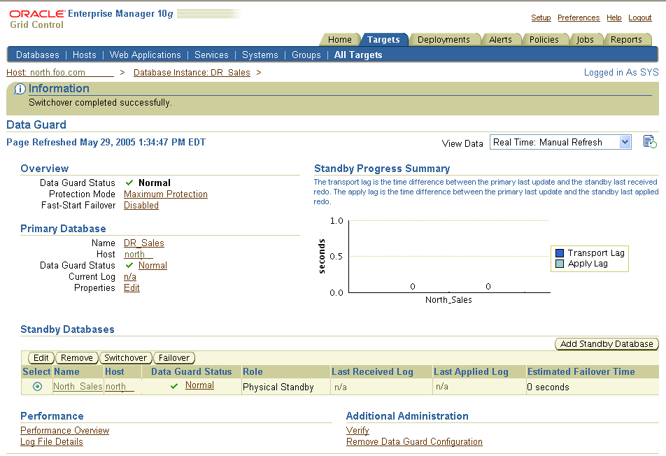 Description of Figure 6-35 follows