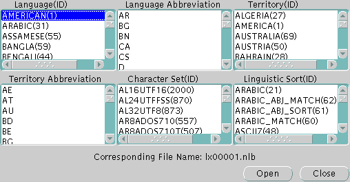 Description of Figure 13-2 follows