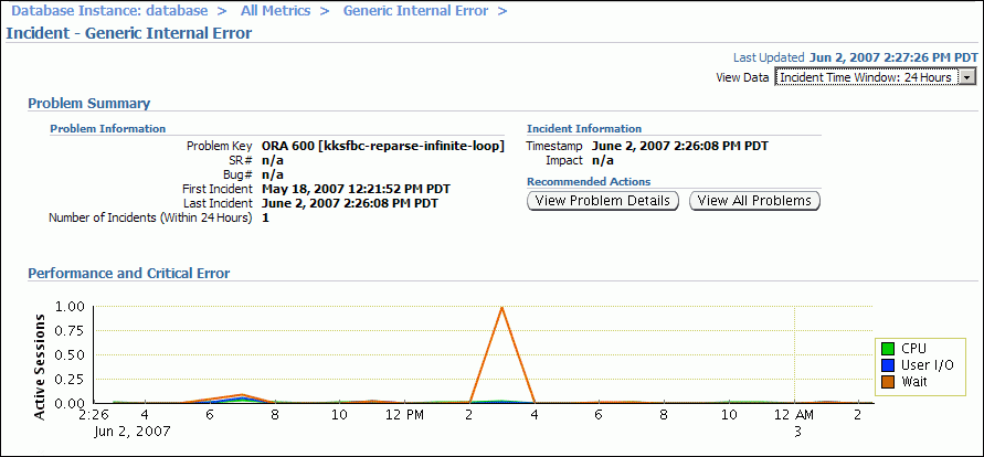 Description of critical_alert_perf.gif follows