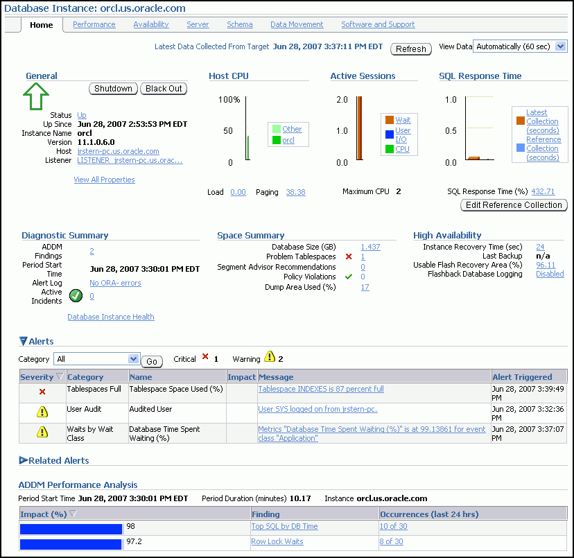 Description of Figure 10-1 follows