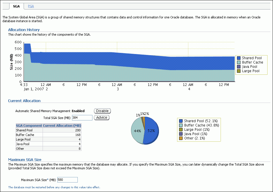 Description of mem_current_allocation.gif follows