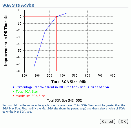 Description of Figure 10-3 follows