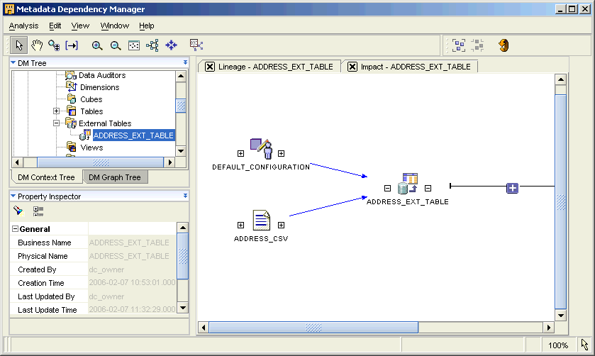 Screen capture of the Metadata Dependency Manager.