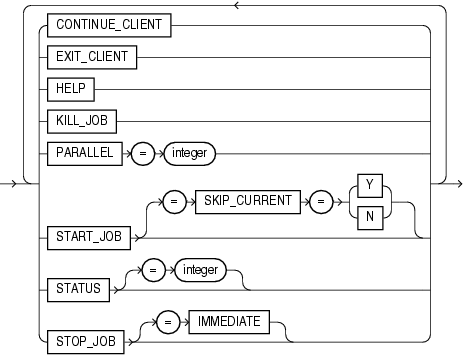 Description of impdynopts.gif follows