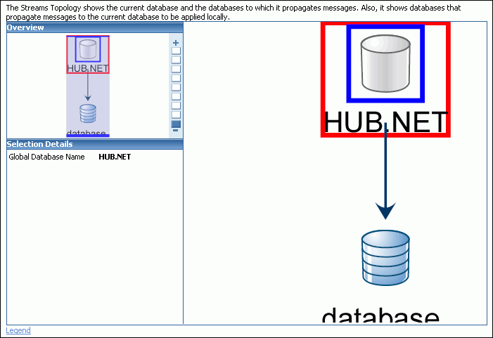 Description of Figure 1-19 follows