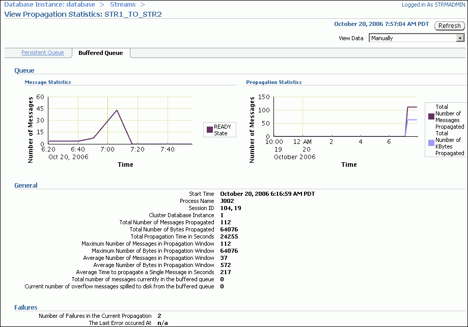 Description of tdpii_prop_stats.gif follows