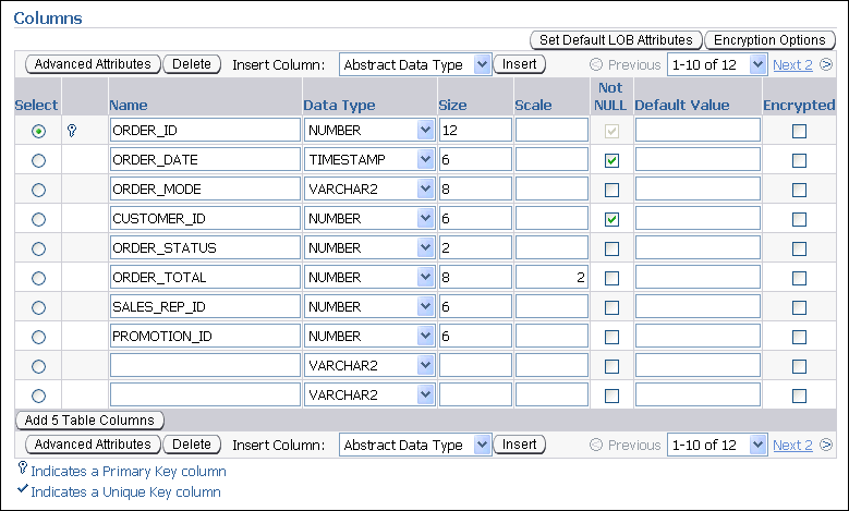 Description of encrypt_cols.gif follows