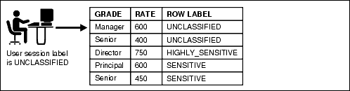 Description of olsag008.gif follows