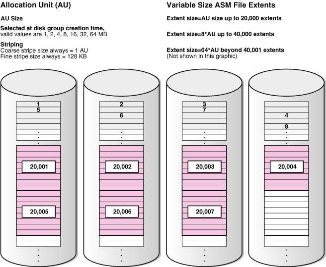 Description of Figure 1-4 follows