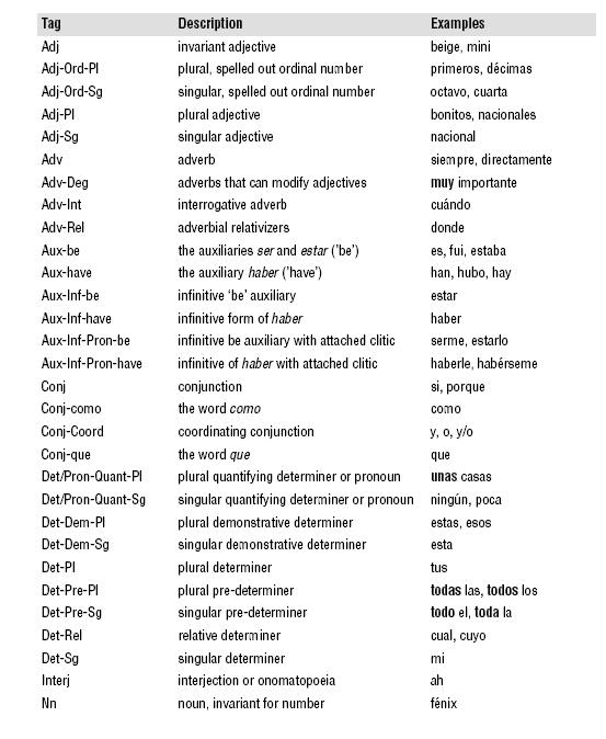 Description of Figure I-51 follows