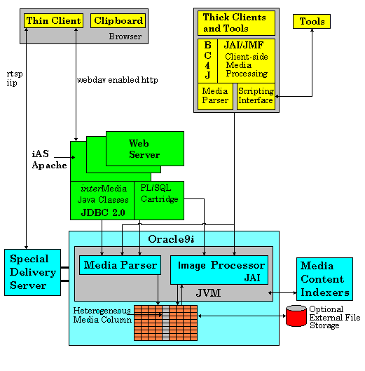 Text description of 9iimarch.gif follows.