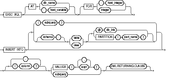 Text description of insert.gif follows