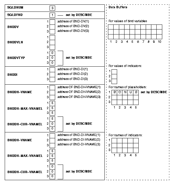 Text description of pco81009.gif follows