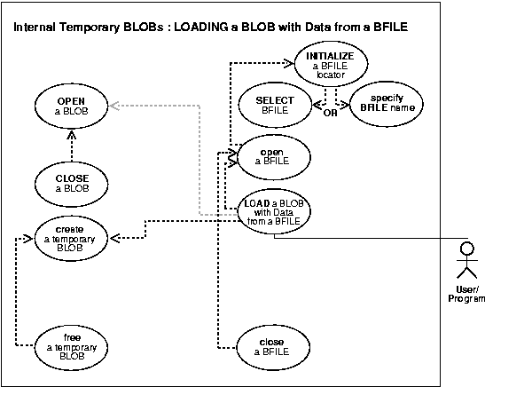 Text description of adlob171.gif follows