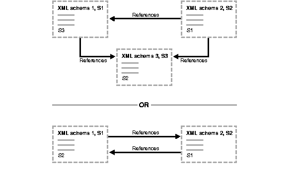 Text description of adxdb013.gif follows