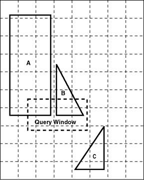 Description of fixedtiling.gif follows