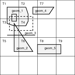 Description of tess_query_win.gif follows