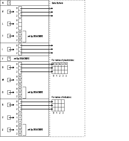 Text description of lnpcc013.gif follows