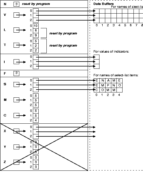 Text description of lnpcc016.gif follows