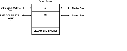 Text description of lnpcc020.gif follows