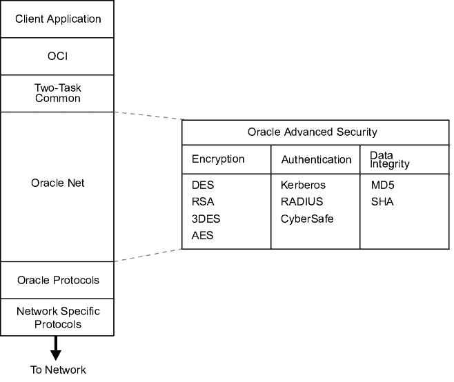 Text description of asoag013.gif follows.