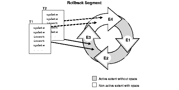 Text description of cncpt033.gif follows