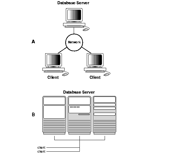 Text description of cncpt083.gif follows