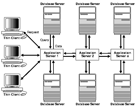 Text description of cncpt121.gif follows